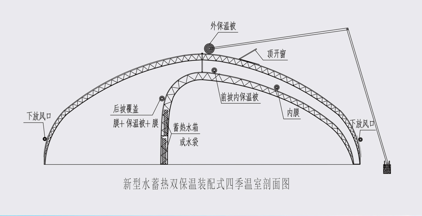 大路鎮(zhèn)苗家灘社區(qū)項目-智能溫室、日光溫室建設項目_06.jpg